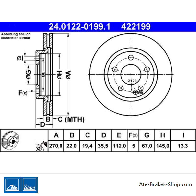 ATE Originale zweiteilige Bremsscheibe (24012201991) für Mercedes-Benz